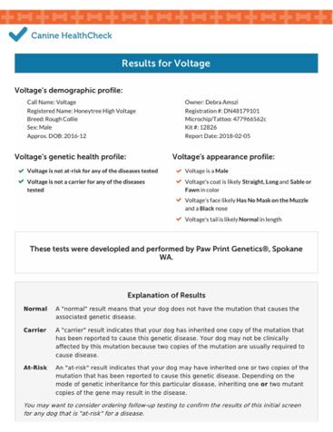 Canine_HealthCheck_Results-Voltage